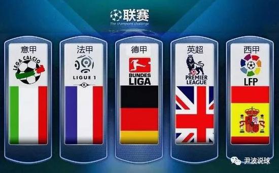 名球员入选