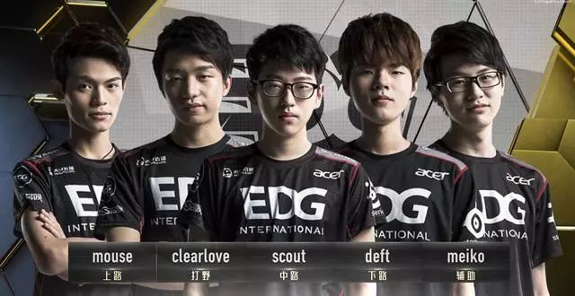 市场价值 市场价值