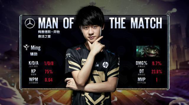 要在有限的 要在有限的