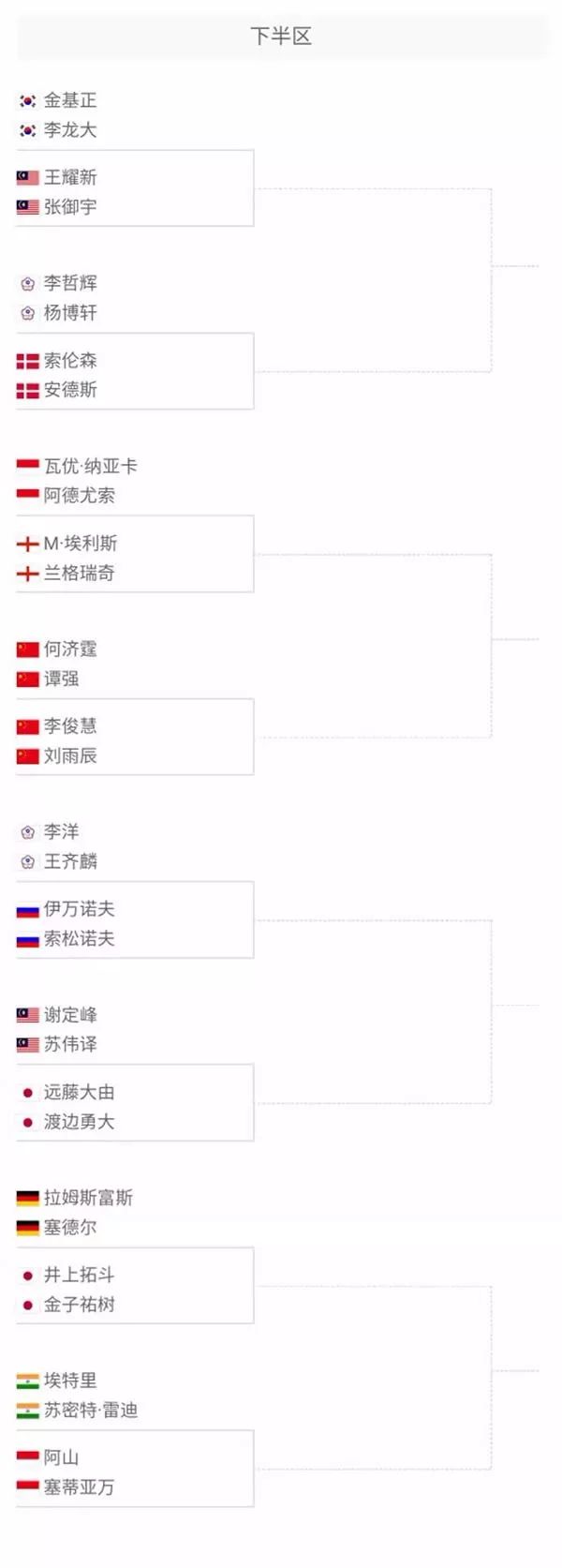 无疑成为球 无疑成为球