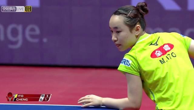 加的驱动因 加的驱动因